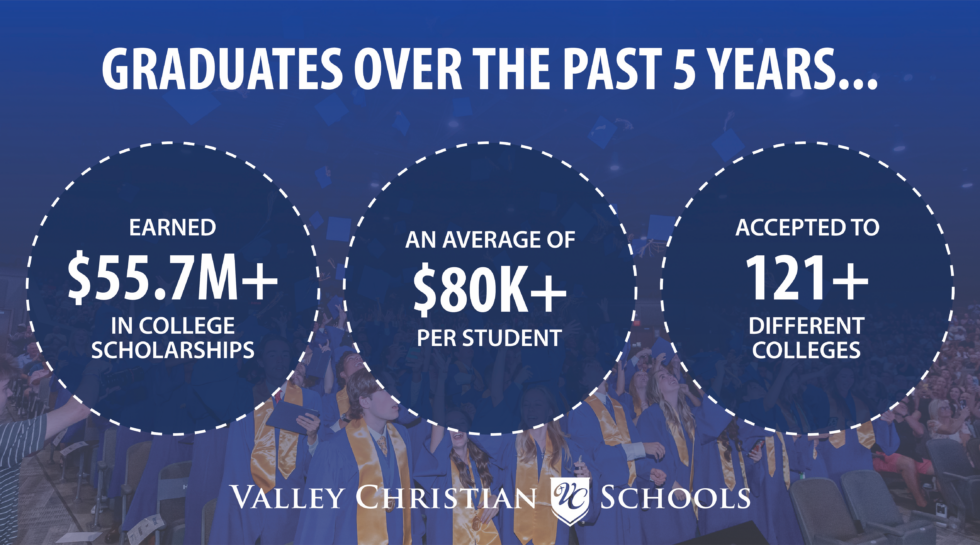 High School Valley Christian Schools