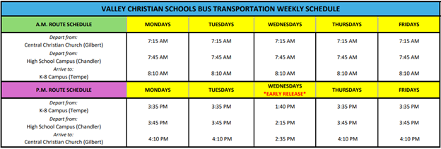 Transportation Update 25-26