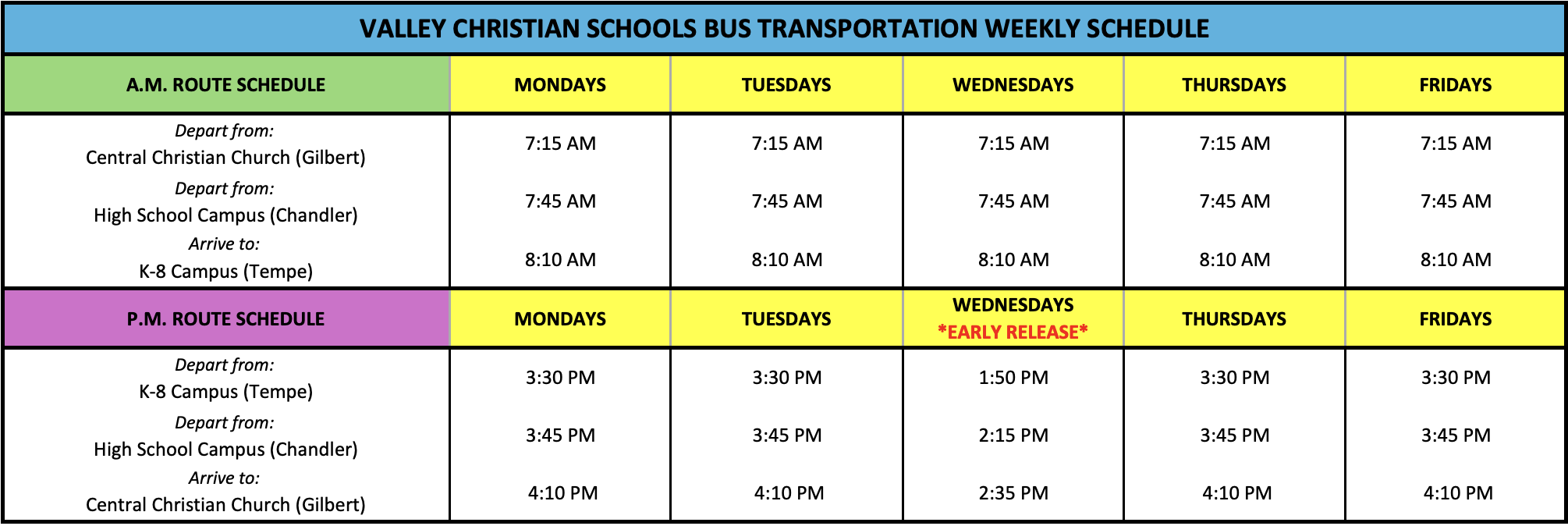 Weekly Transportation Page